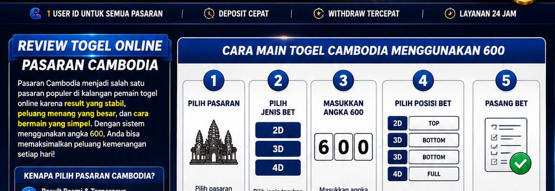 Pasaran Cambodia