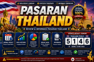 Pasaran Thailand